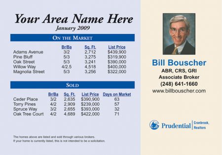 Real Estate Just Listed Postcards & Just Sold Postcards